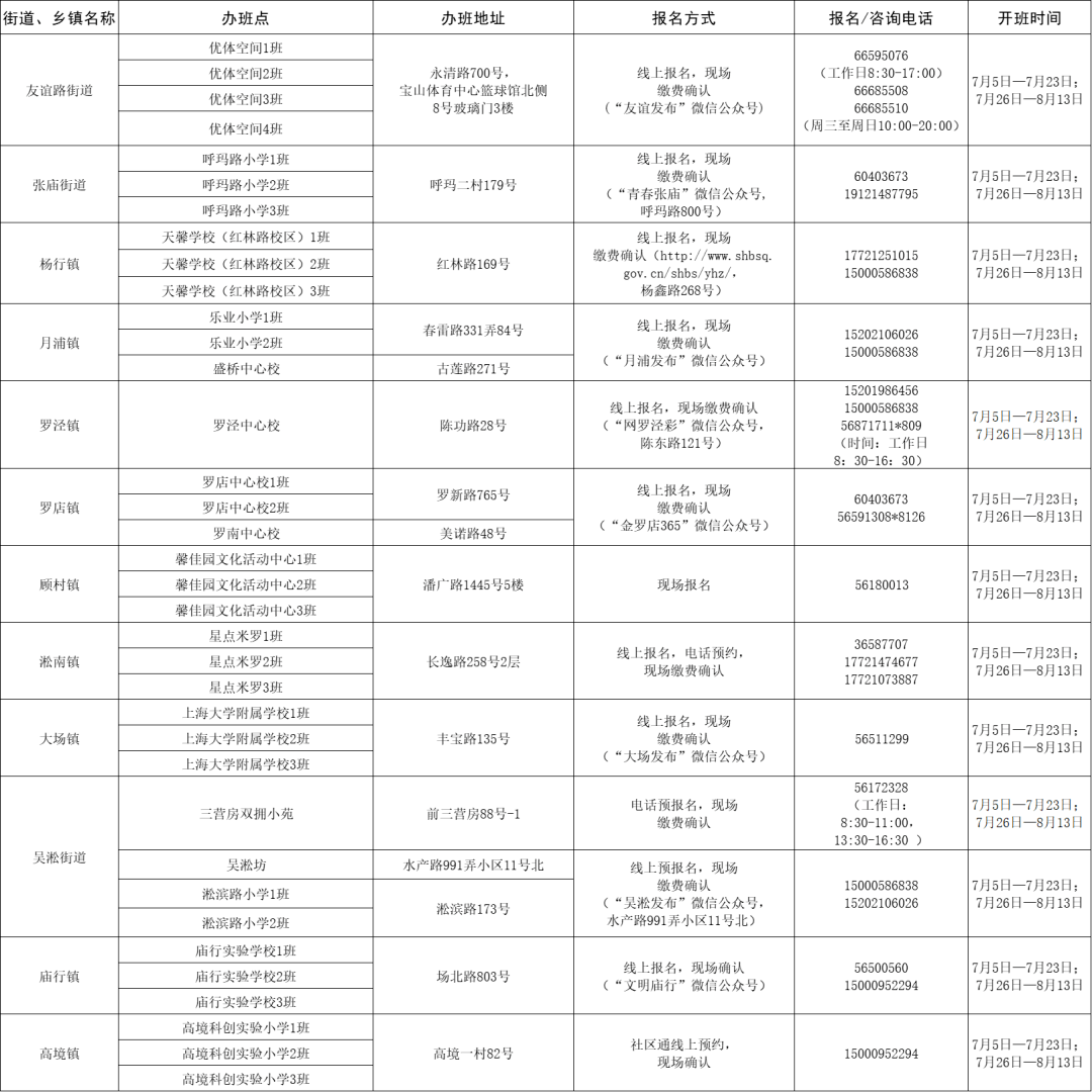 聯通寬帶最新收費標準詳解及觀點論述