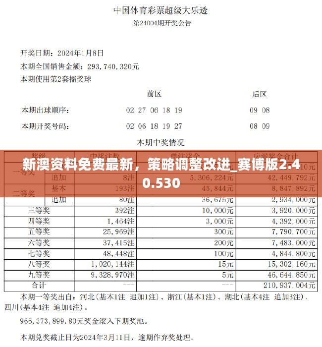 新澳2024年正版資料,實證分析詳細枕_數字處理版36.951