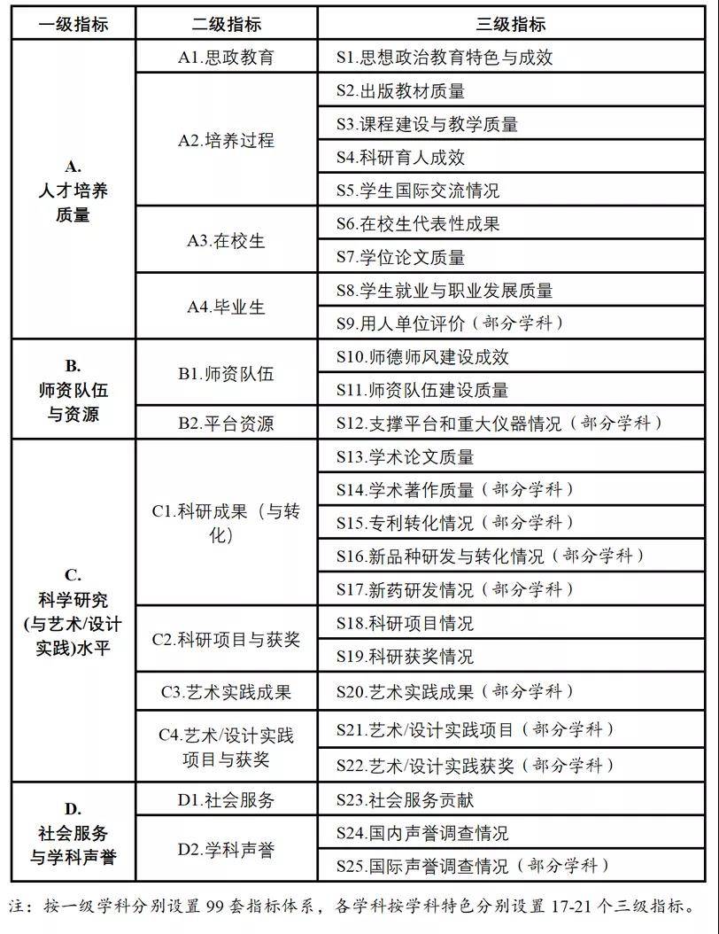 2025年天天開好彩資料,綜合計劃評估_味道版57.858